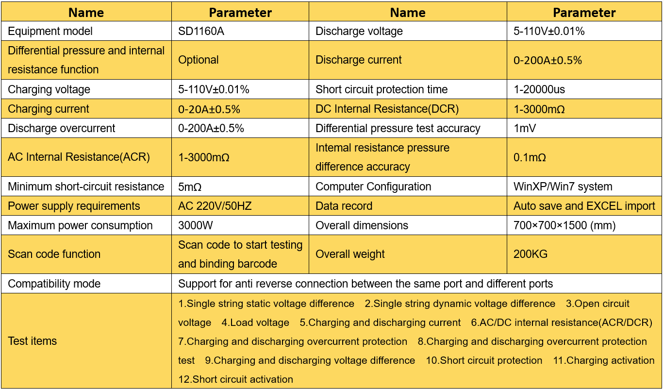 动力电池综合测试仪参数表格.png