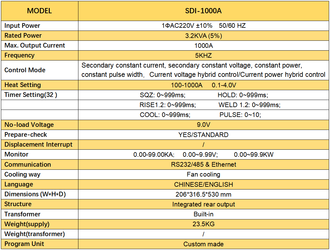 1763969279869845.png SDI-1000A参数表格2.png