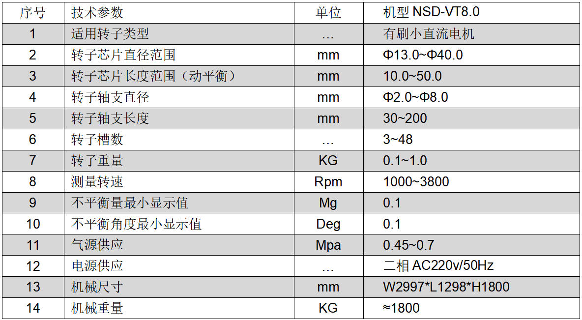 主速全自动八工位平衡机 参数表格截图.jpg