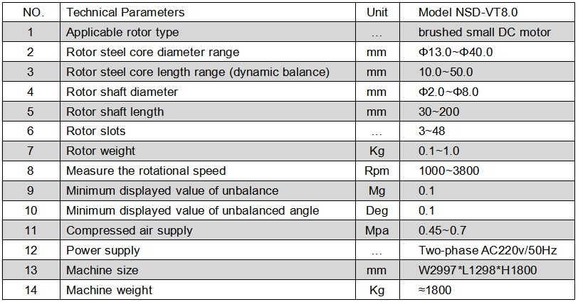 高速全自动八工位平衡机 表格参数截图 英语 PNG.png