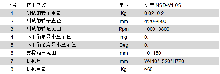 立式双面爪式平衡机 表格参数截图 中文 PNG.png