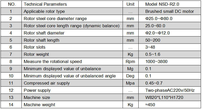 双刀两工位全自动平衡机 表格参数截图 英文 PNG.png