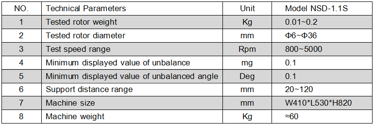 卧式双面平衡机 表格参数截图 英文 PNG.png