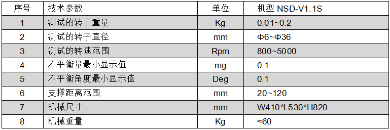 卧式双面平衡机 表格参数截图 中文 PNG.png